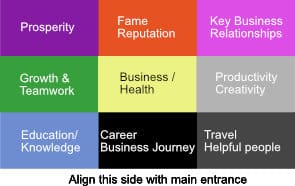 Improve Your Study Room with Logic, Feng Shui and Vastu